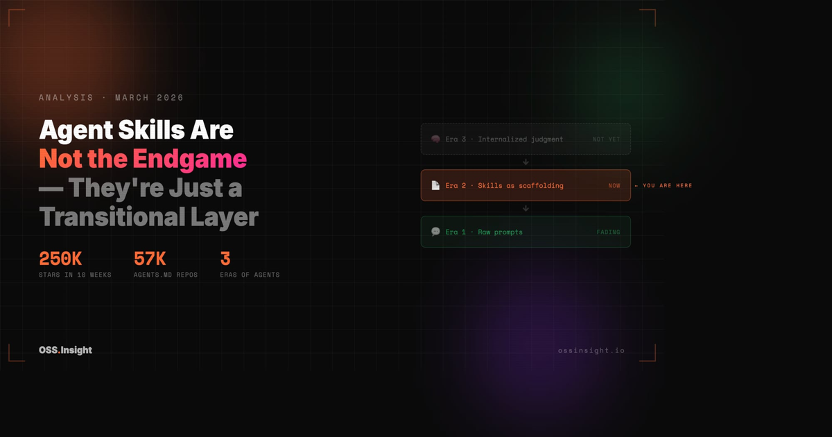 Agent Skills Are Not the Endgame — They're Just a Transitional Layer